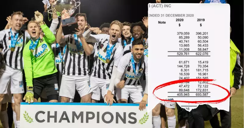 Gungahlin United FC Collapses Under Mountain of Debt: Emergency Meeting Called