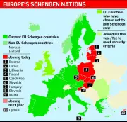 Europe's New Travel Maze: What Aussie Travellers Need to Know Before Booking