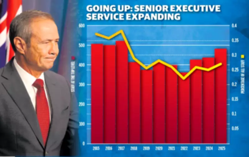 WA Public Sector Pay Surge: Executive Numbers Jump 32% Amid Salary Bill Expansion
