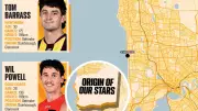 AFL Origin: Mapa de procedencia de los jugadores de WA, desde el área metropolitana hasta las regiones