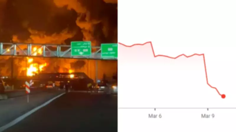 Australian Share Market Plunges Amid Middle East Conflict and Oil Price Surge