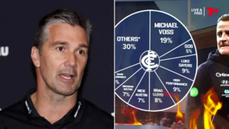 Carlton's 'Wheel of Blame' Spins Again, Voss Takes Lion's Share of Criticism