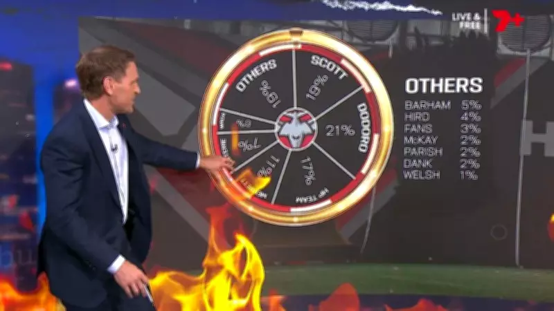 Kane Cornes Unveils 'Wheel of Blame' for Essendon's AFL Crisis