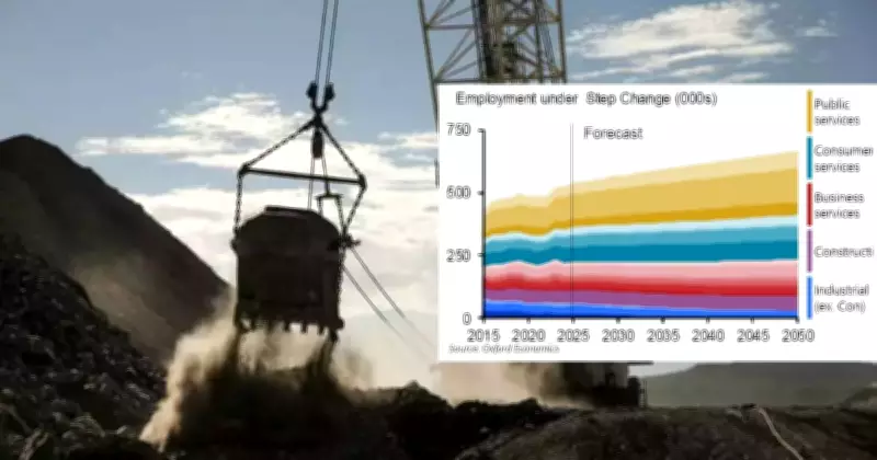 Oxford Economics Forecasts Up to 75,000 New Jobs for Hunter Region