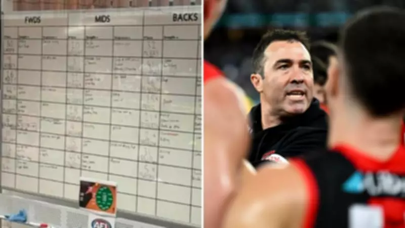 Brisbane Lions' private scouting notes on Essendon players leaked online