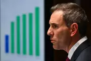 Chalmers Budget: Workers Get $2800 Tax Break, Investors Hit