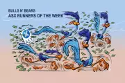 Key Petroleum Leads ASX Runners as Oil Markets Swing Wildly