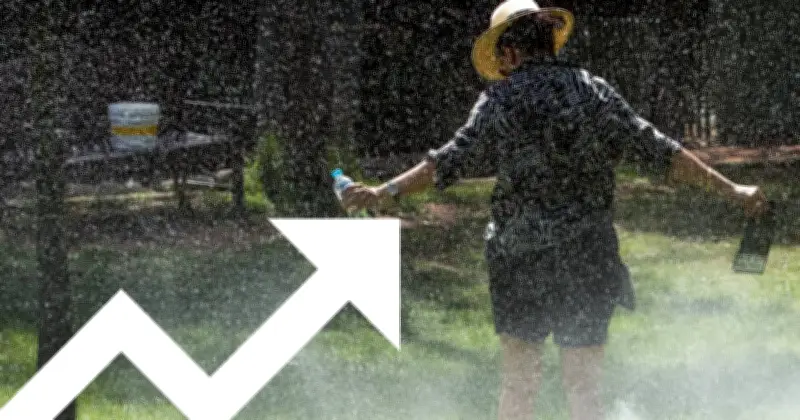 ACT Household Water Bills to Surge 9.1% Due to Inflation and New Rules