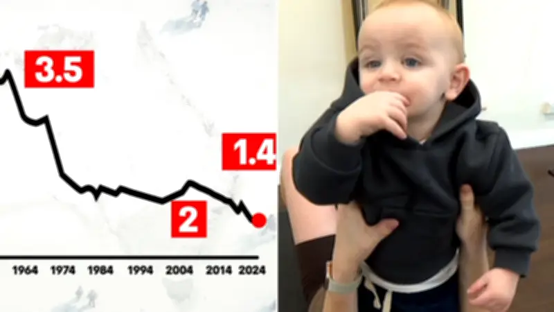 Australia's Fertility Rate Hits Record Low at 1.48 Births per Woman