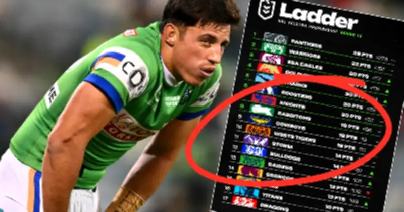 Canberra Raiders NRL Finals Hopes: How Many Wins Needed
