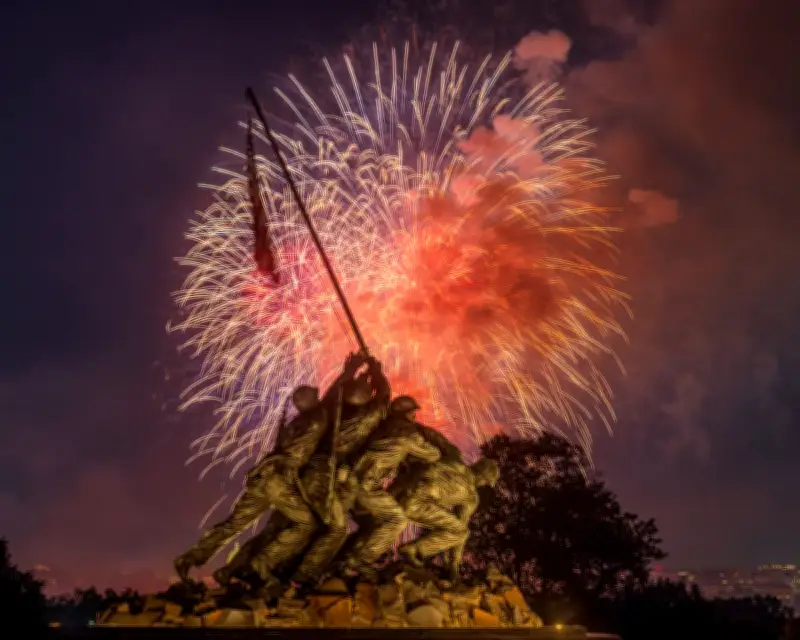 Future of America After 250 Years: A Nation at Crossroads