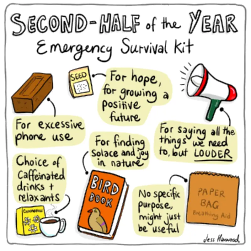 Surviving the Next Six Months: A Mid-Year Survival Guide for 2026