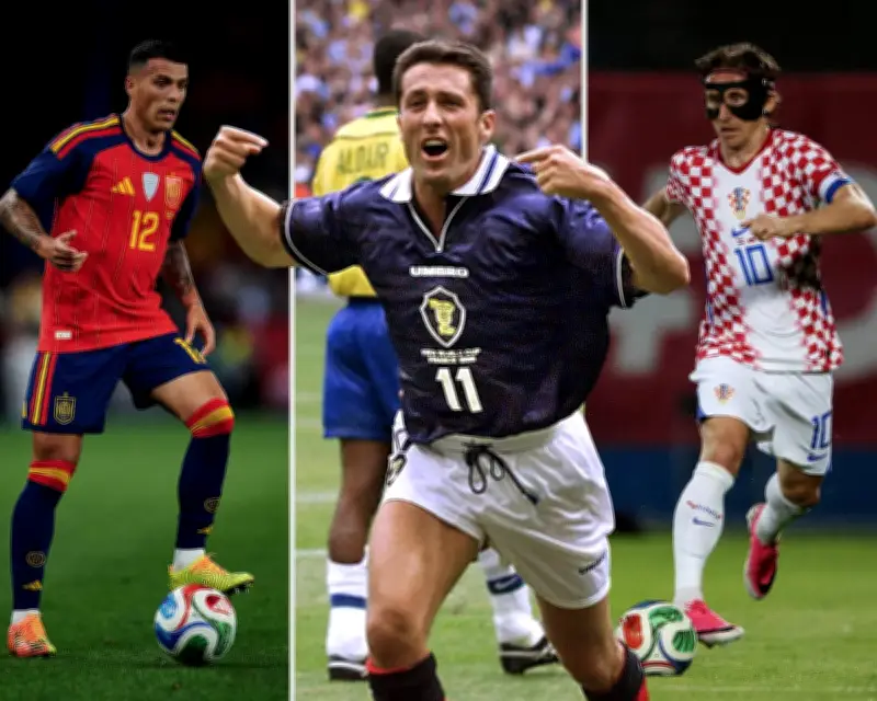 World Cup 2026 Quiz: 26 Questions to Test Your Knowledge