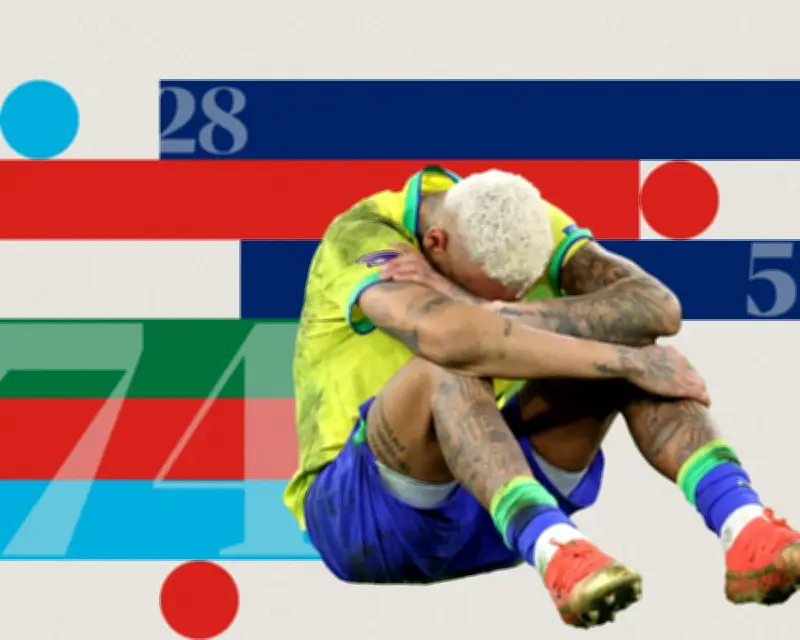 World Cup Upsets: Data Analysis from 1994 to 2026
