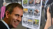 2022 Cost of Living Sign Haunts Australia as Prices Soar