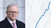 Albanese Admits Tax Reforms Aim to Slow Surging House Prices
