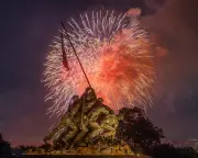 Future of America After 250 Years: A Nation at Crossroads