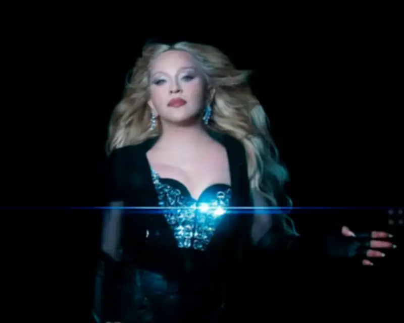 Madonna's Confessions II Tour: A Nostalgic Journey Through Pop History