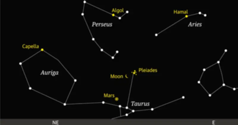 Waning Crescent Moon Meets the Seven Sisters