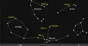 Waning Crescent Moon Meets the Seven Sisters
